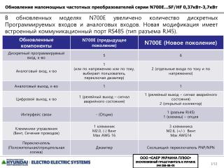 Обновление маломощных частотных преобразователей серии N700E...SF/HF 0,37кВт-3,7кВт
