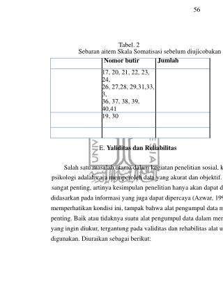 56 	Tabel. 2 Sebaran aitem Skala Somatisasi sebelum diujicobakan