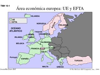 Área económica europea: UE y EFTA