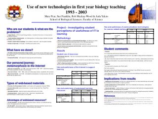 Use and usefulness of communications technologies for course related matters