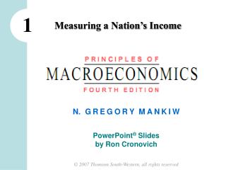 Measuring a Nation’s Income