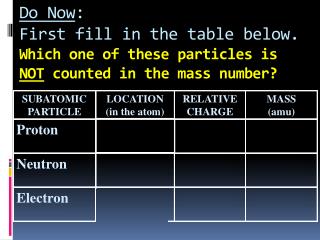 electron cloud