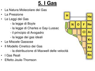 5. I Gas