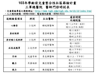 103 年學 齡前兒童整合性社區篩檢計畫 三軍總醫院 醫師門診時刻表