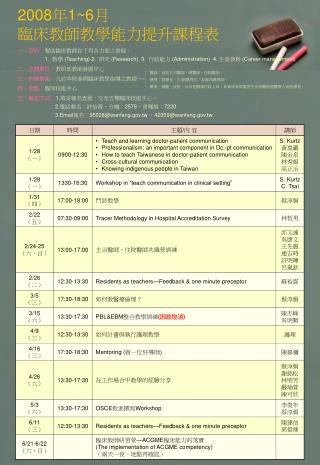 2008 年 1~6 月 臨床教師教學能力提升課程表