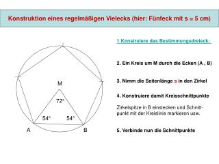 Konstruktion eines regelmäßigen Vielecks (hier: Fünfeck mit s = 5 cm)