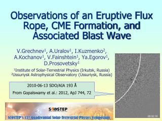 Observations of an Eruptive Flux Rope, CME Formation, and Associated Blast Wave