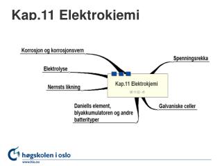 Kap.11 Elektrokjemi