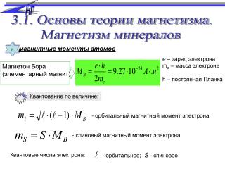 3.1. Основы теории магнетизма. Магнетизм минералов