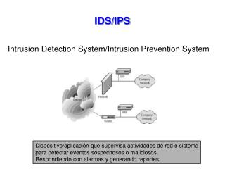 IDS/IPS