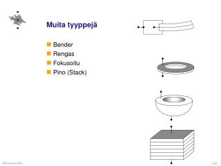 Muita tyyppejä