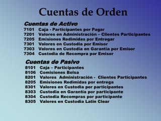 Cuentas de Orden