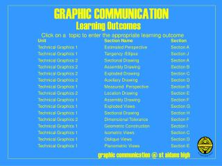 GRAPHIC COMMUNICATION