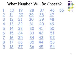 1 10 19 28 37 46 55 2 11 20 29 38 47 3 12 21 30 39 48 4 13 22 31 40 49 5 14 23 32 41 50