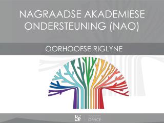 NAGRAADSE AKADEMIESE ONDERSTEUNING (NAO)