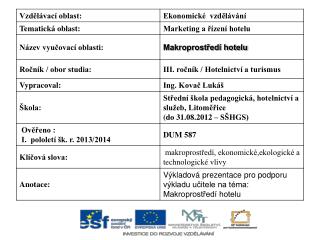 Marketingové prostředí hotelu