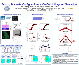 Probing Magnetic Configurations in Co/Cu Multilayered Nanowires