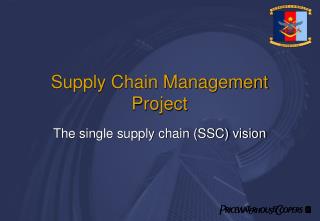 Supply Chain Management Project