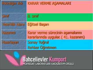 Sevgili öğrenciler;