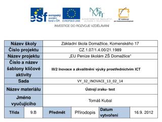 Vzdělávací oblast: Člověk a příroda Vzdělávací obor: Přírodopis Tématický okruh: Ústrojí zraku