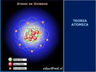 TEORIA ATOMICA