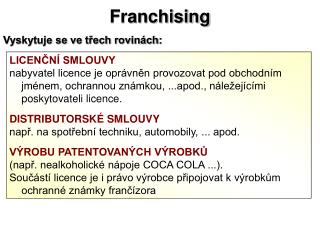 Franchising