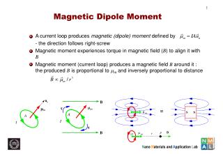 Magnetic Dipole Moment