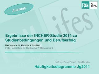 Ergebnisse der INCHER-Studie 2014 zu Studienbedingungen und Berufserfolg