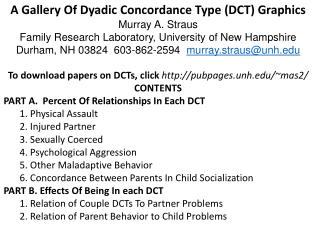 A Gallery Of Dyadic Concordance Type ( DCT) Graphics Murray A. Straus