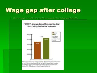 Wage gap after college