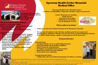 Spectrum Health Gerber Memorial Medical Office Spectrum Health Gerber Memorial values: