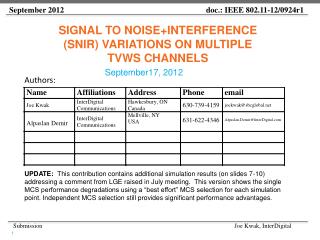 Signal to Noise+Interference (SNIR) Variations on multiple TVWS channels