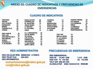 CHACLACAYO 	08 CHORRILLOS 	09 EL AGUSTINO 	10 JESUS MARIA 	11