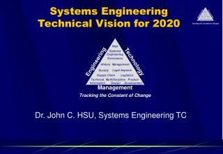 Systems Engineering Technical Vision for 2020