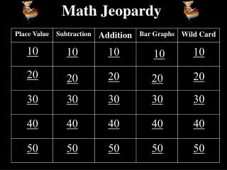 Math Jeopardy