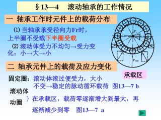 §13—4 滚动轴承的工作情况