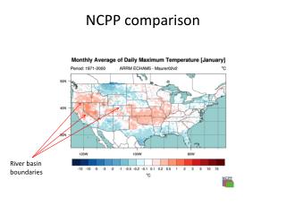 NCPP comparison