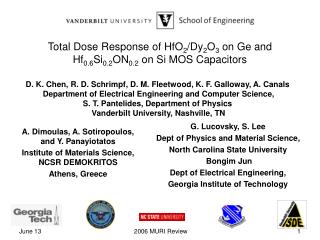 Total Dose Response of HfO 2 /Dy 2 O 3 on Ge and Hf 0.6 Si 0.2 ON 0.2 on Si MOS Capacitors
