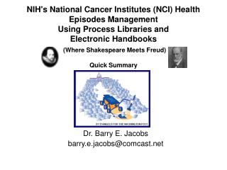 Dr. Barry E. Jacobs barry.e.jacobs@comcast