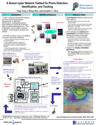 A Sensor-cyber Network Testbed for Plume Detection, Identification, and Tracking