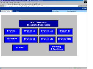 To access Operating Report Data…