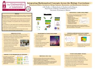 Integrating Mathematical Concepts Across the Biology Curriculum—