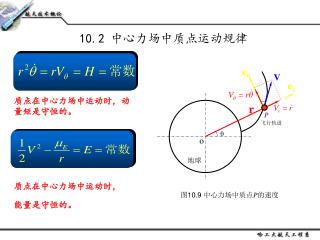 10.2 中心力场中质点运动规律