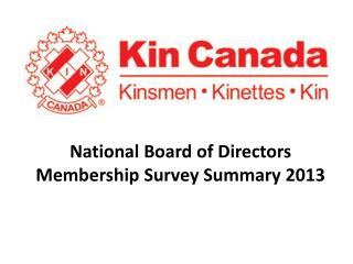 National Board of Directors Membership Survey Summary 2013