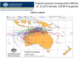 Tropical cyclones crossing within 400 km of  12.42°S latitude, 130.89°E longitude