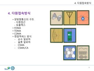 4. 다원접속방식 양방향통신의 구조 - 다중접근 - 듀플렉스 FDMA TDMA CDMA 랜덤액세스 방식 순수 알로하 슬롯 알로하 CSMA CSMA/CA