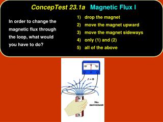 ConcepTest 23.1a Magnetic Flux I