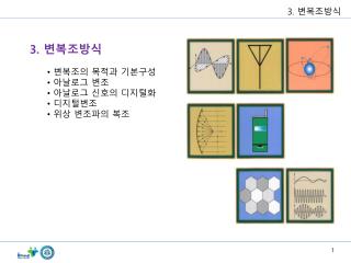 3. 변복조방식 변복조의 목적과 기본구성 아날로그 변조 아날로그 신호의 디지털화 디지털변조 위상 변조파의 복조