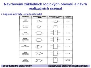 Navrhování základních logických obvodů a návrh realizačních scémat