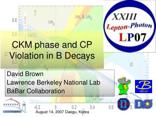 CKM phase and CP Violation in B Decays